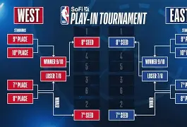 九游在线入口 -关于NBA季后赛赛程吃紧；阿斯顿维拉清晨强势反弹；质疑声仍在；赛季目标并未改变的信息